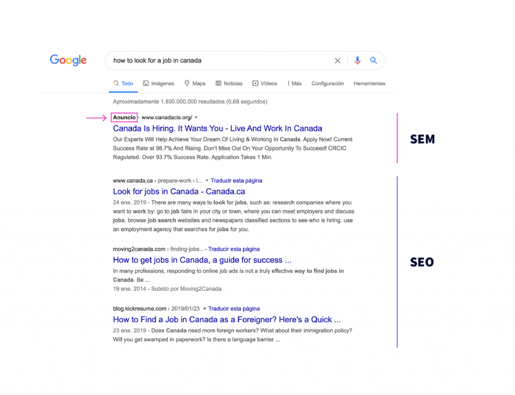 Différences entre le SEO et le SEM