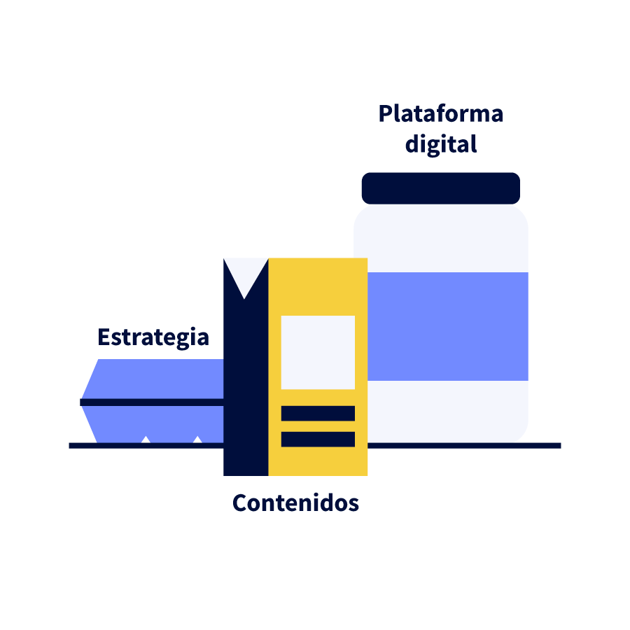 Claves del blended learning