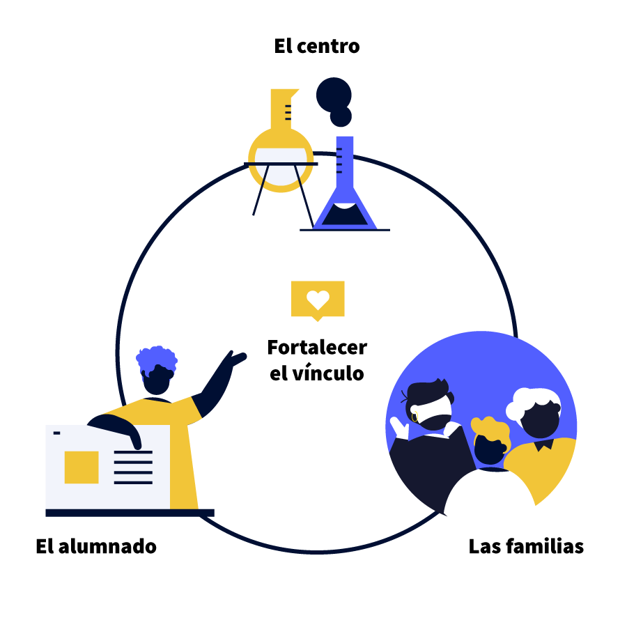 infografía sobre el marketing educativo