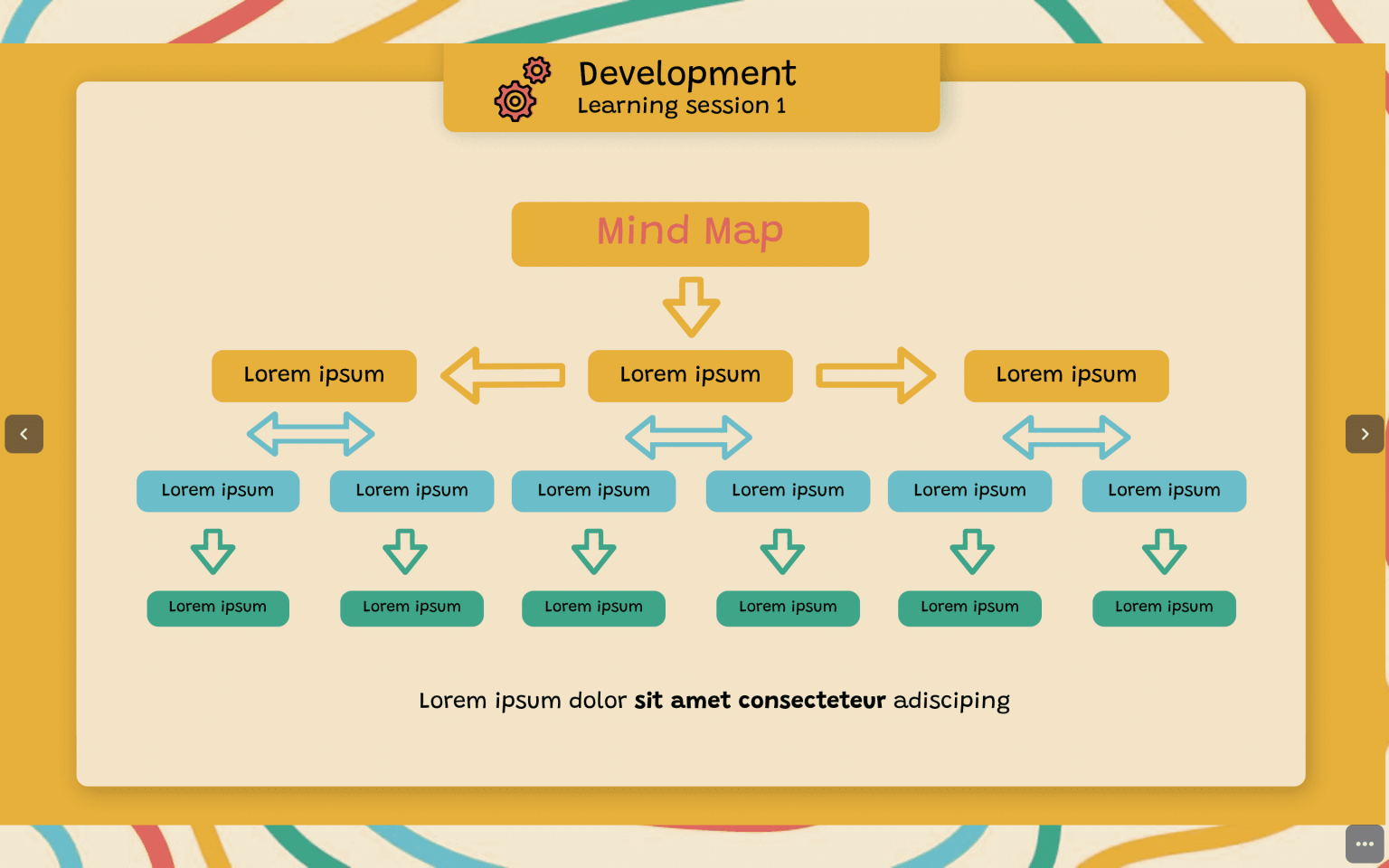 Guide for creating a unit plan with Genially | Genially Blog