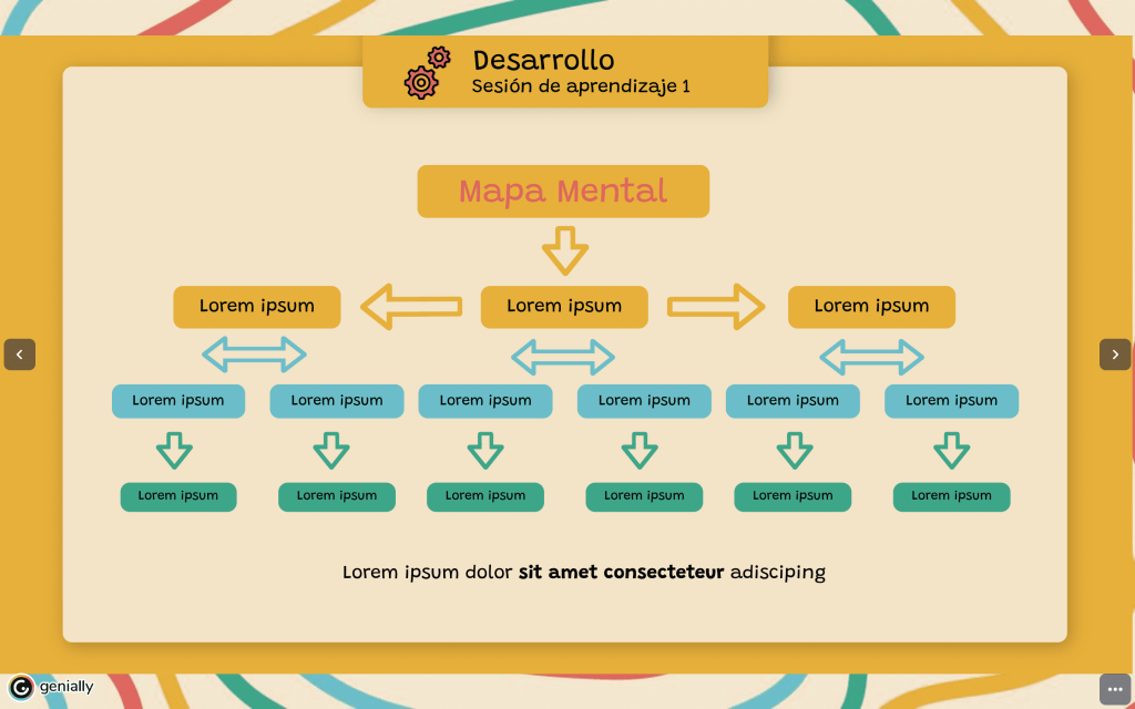 slide de secuencia didáctica mapa mental