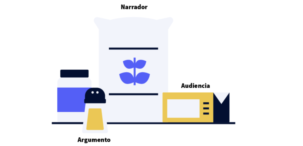 3 ingredientes para grandes historias